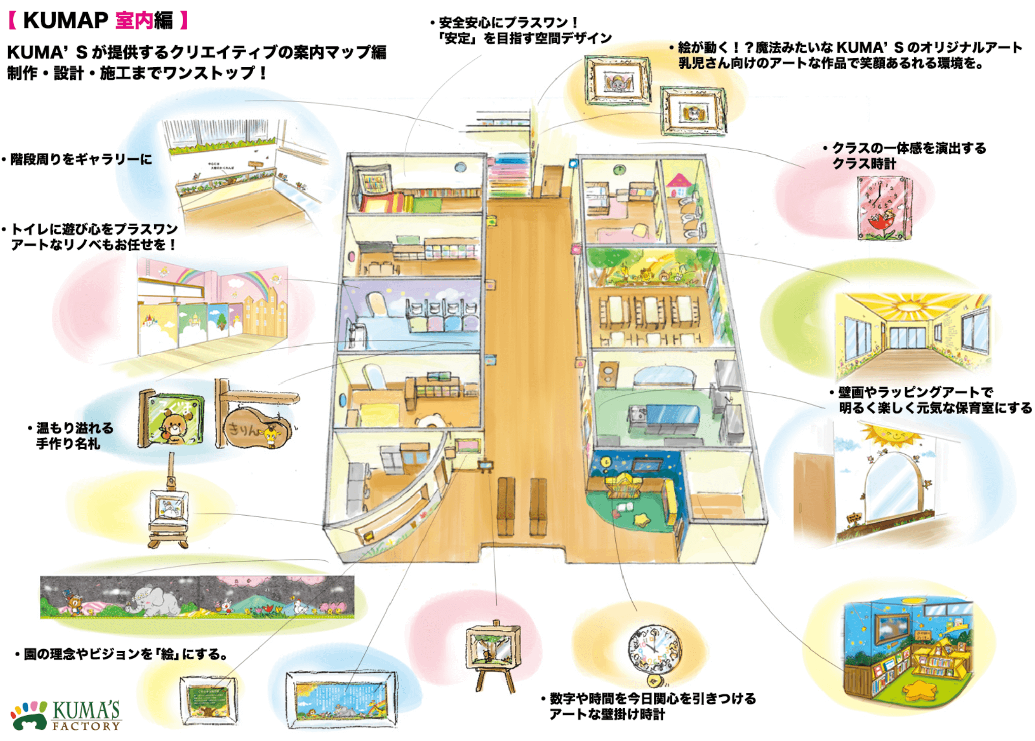 KUMAP 室内編 KUMA’Sが提供するクリエイティブの案内マップ編。制作・設計・施工までワンストップ！