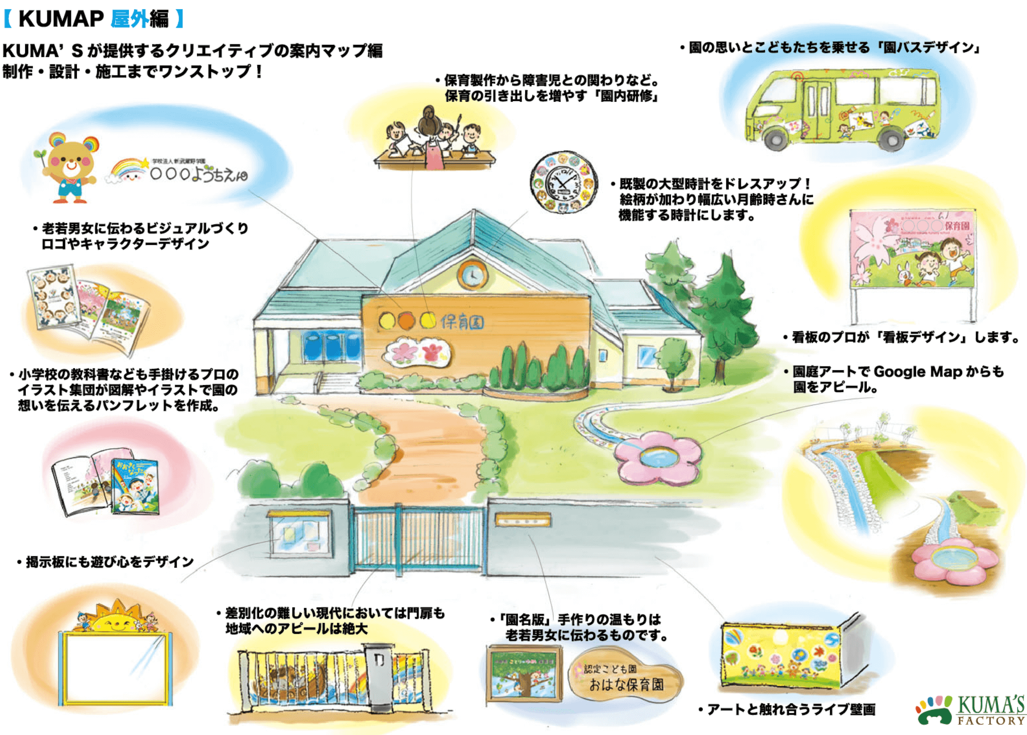 KUMAP 屋外編 KUMA’Sが提供するクリエイティブの案内マップ編。制作・設計・施工までワンストップ！